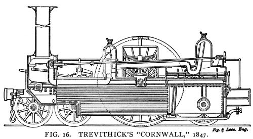 Steam Locomotive