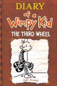 Wheels